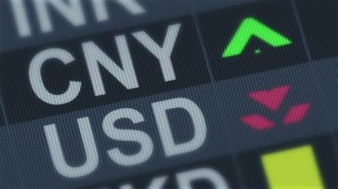 Çin yuan için Amerikan Doları göre. Para birimi döviz kuru dalgalanmaları