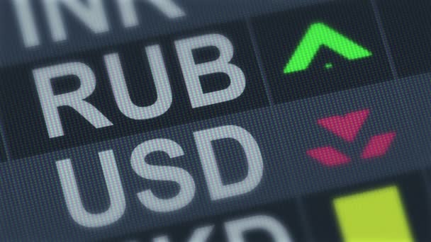 Ruského rublu vůči americkému dolaru. Kolísání směnného kurzu měny — Stock video