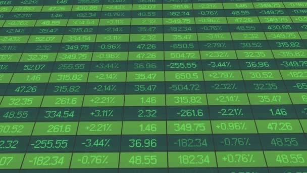 Imagen generada por ordenador de la tabla de resumen de los mercados financieros con datos en tiempo real — Vídeos de Stock