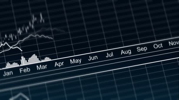 Křivky, které jsou v grafu nahoru a dolů, prezentace roční účetní závěrky — Stock video