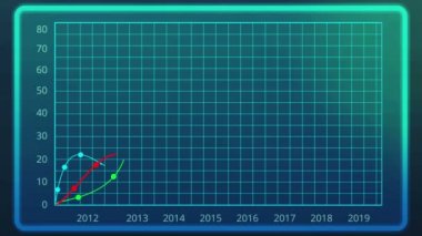 Birkaç yıl içinde şirket büyüme gösteren animasyonlu grafik, sunum