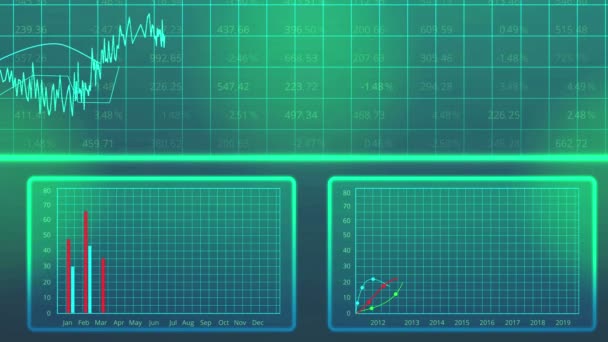 Gráfico de dados estatísticos mostra produção anual, plano de desenvolvimento econômico — Vídeo de Stock