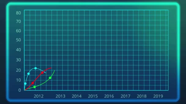 Grafico animato che dimostra la crescita aziendale nel corso di diversi anni, presentazione — Video Stock