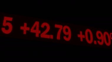Küresel endeksler ticker, siyah Pazartesi borsa çöküşü, animasyon çalışan