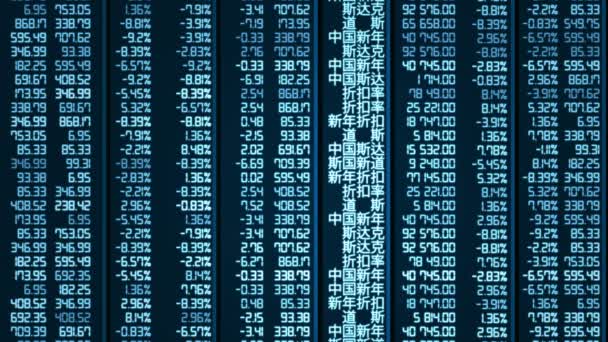 Computer-generated shot of trade results updating on Chinese stock market board — Stock Video