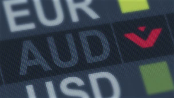 De daling van de Australische dollar. Wereld uitwisseling markt standaard. Wereldwijde financiële crisis — Stockvideo