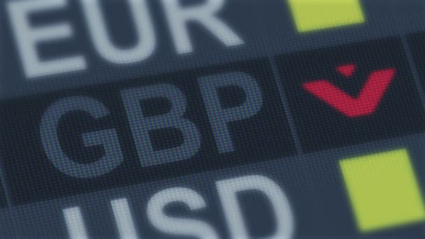 Libra británica cayendo. Incumplimiento del mercado mundial de divisas. Crisis financiera mundial — Vídeo de stock