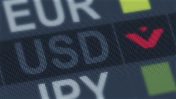 Amerikanska dollarn faller. Världen exchange marknaden standard. Globala finanskrisen — Stockvideo