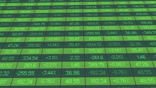 Imagen generada por ordenador de la tabla de resumen de los mercados financieros con datos en tiempo real — Vídeos de Stock