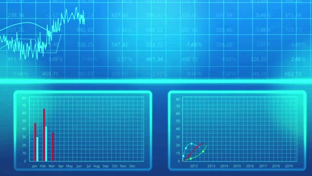 Animerad linje, stapeldiagram i affärsplan presentation som visar företagets tillväxt — Stockvideo