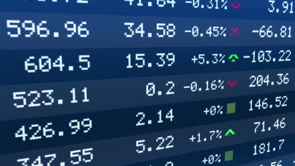 Börsindex stiger och sjunker på ticker display, värdepappersmarknaden — Stockvideo