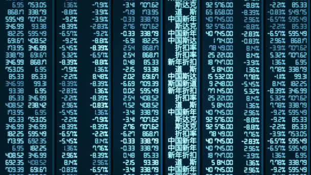 Imagem gerada por computador de resultados comerciais atualizando no quadro do mercado de ações chinês — Vídeo de Stock