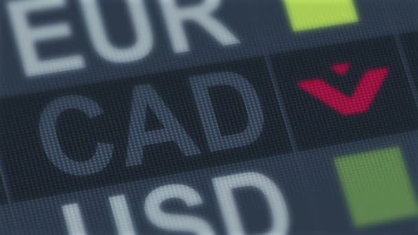 Padrão do mercado de câmbio mundial. Crise financeira global. Dólar canadense caindo — Vídeo de Stock