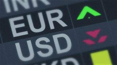 Para birimi döviz kuru dalgalanmaları. Amerikan Doları için karşılaştırıldığında AB euro