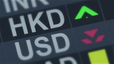 Döviz kuru dalgalanmaları. Hong Kong para birimi Amerikan Doları için karşılaştırıldığında