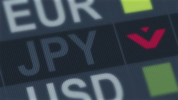 Wereld uitwisseling markt standaard. Wereldwijde financiële crisis. Japanse yen vallen — Stockvideo