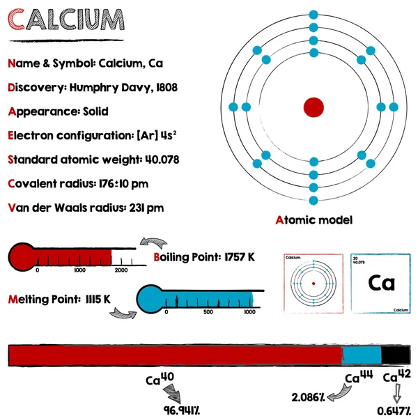 元素的钙 — 图库矢量图片