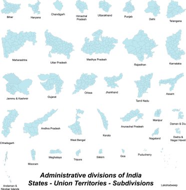 Hindistan'ın alt bölümleri
