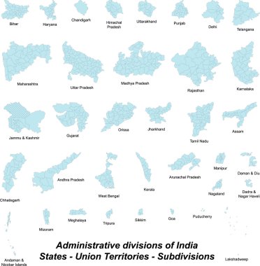 Subdivisions of India clipart