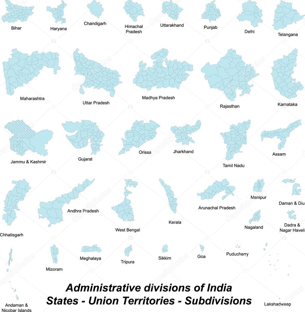 Subdivisions of India