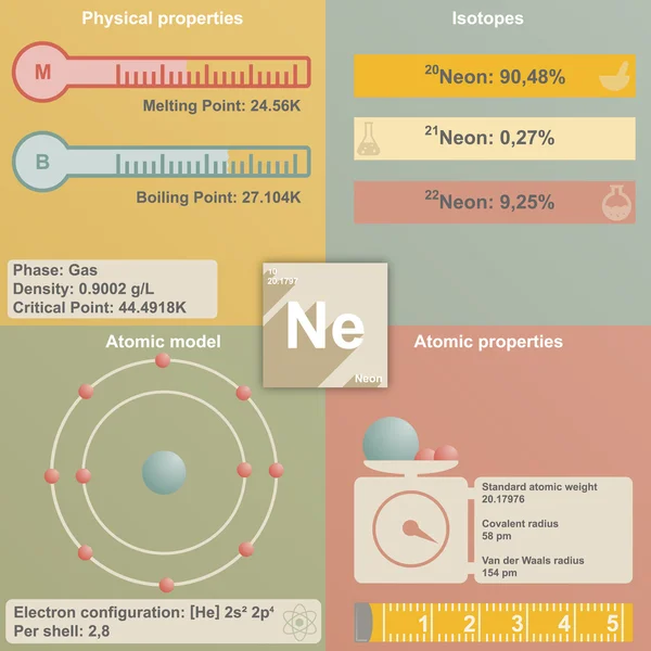 Infographic Neon — Stockový vektor