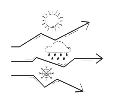 Tahmini eğilim okları üzerindeki farklı hava tipleri doğrusal nesneleri çizer. Güneş, yağmur ve kar meteorolojisi grafiği. Beyaz üzerine izole edilmiş 2D vektör taslak sanatı. El çizimi çizimi çizimi
