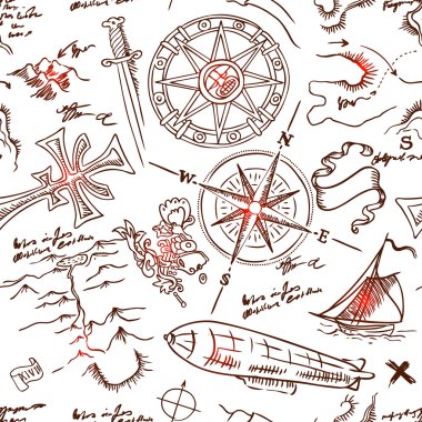 Vintage Adventures: Dikişsiz desen.