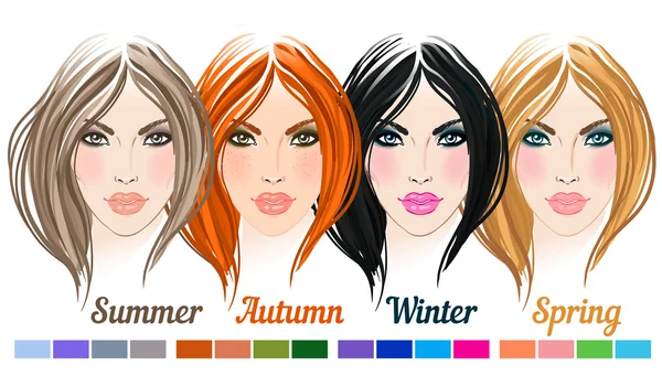 Face chart Makeup Artist Blank. — Stock Vector