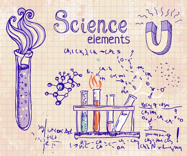 Okula geri: Bilim laboratuarı nesneleri