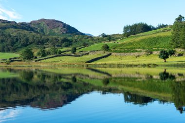 Watendlath TarnıName