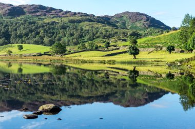 Watendlath TarnıName