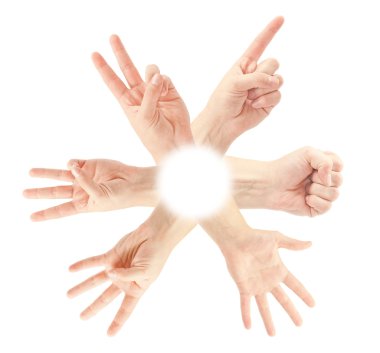 İnsan eli (0-5 sayma)