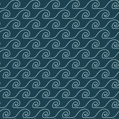 Vektör el, koyu dalga çizgileri çizerek iz arkaplanı oluşturdu.