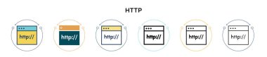Http simgesi doldurulmuş, ince çizgi, özet ve vuruş stili. Mobil, ui, web için iki renkli ve siyah http vektör simgesinin vektör çizimi kullanılabilir