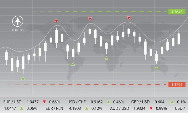 Stock, mercado, forex, câmbio de moeda — Vetor de Stock