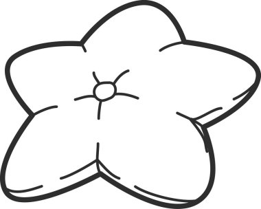 Yastık yıldızı şeklinin ana hatları