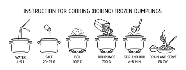 Cuisiner des boulettes. icônes lineart pour l'instruction boulette culinaire Vecteurs De Stock Libres De Droits