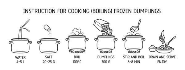 Kookdumplings. lineart iconen voor instructie culinaire knoedel Rechtenvrije Stockvectors