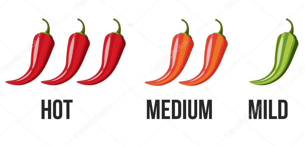 Icons with Chili Pepper Spice Levels. Hot pepper sign for packing spicy food. Mild, medium and hot pepper sauce indicators. Vector illustration.