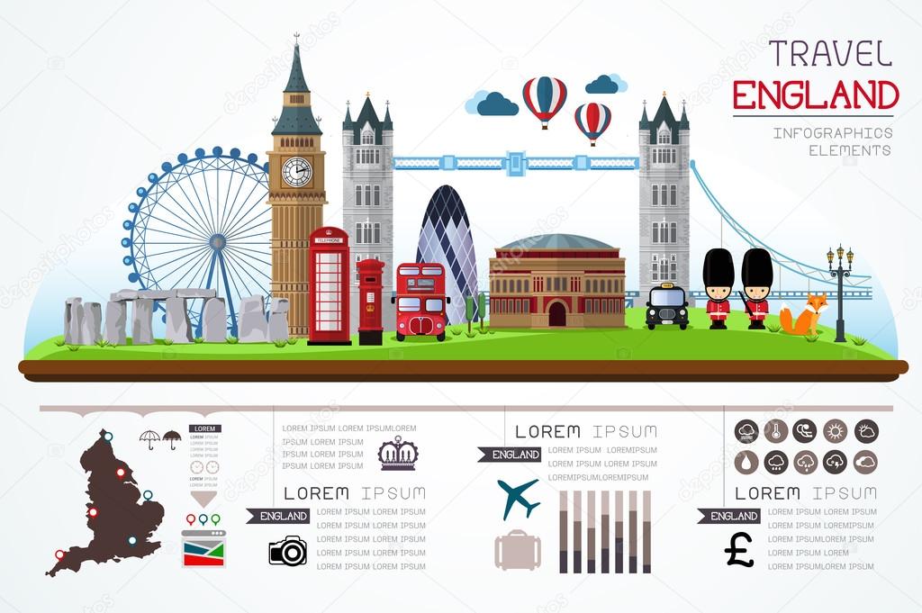 travel and landmark england vector