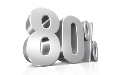 Gümüş de yüzde 80'i 3D render metinde.