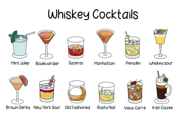 Colección de cócteles clásicos a base de whisky Manhattan, Whisky sour, Old Fashioned, Penicillin, Sazerac, Mint Julep, café irlandés, uñas oxidadas y otros. Dibujos animados doodle estilo vector ilustración — Archivo Imágenes Vectoriales