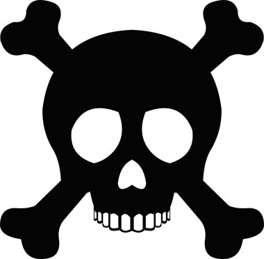 Kemikli bir kafatasının siluetinin, ifade ediliş şekli.