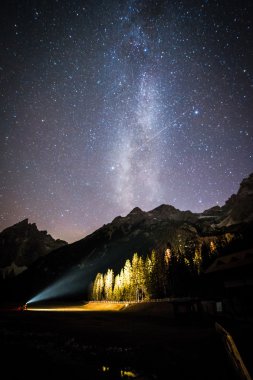 Samanyolu'nda val Fiscalina