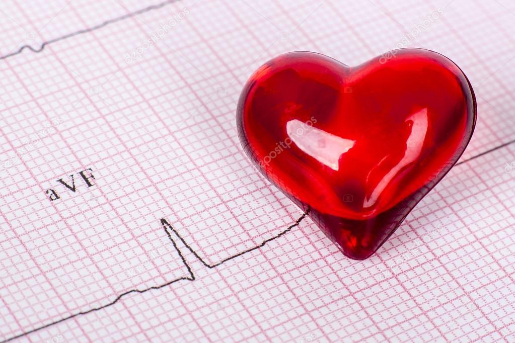 EKG heart