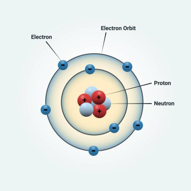 Bir azot atomunun Bohr atomik modeli. Bilim için vektör illüstrasyonu