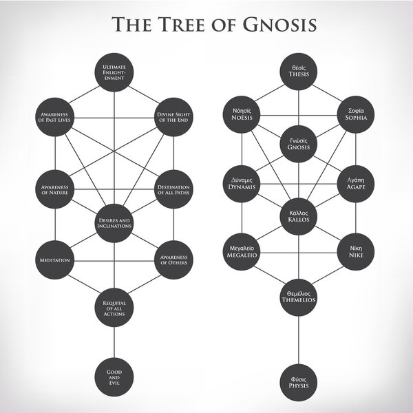 Абстрактный фон Сакральной геометрии
.