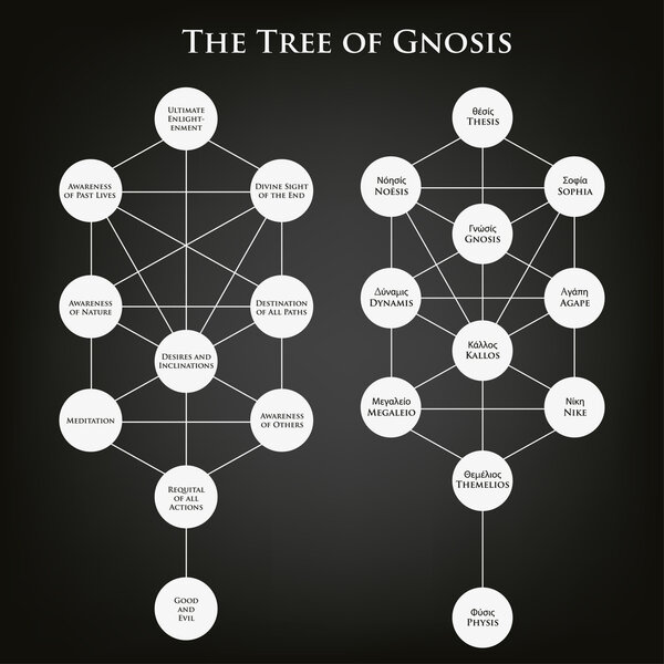 Абстрактный фон Сакральной геометрии
.