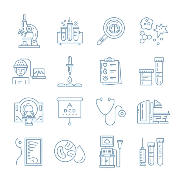 check-up and diagnostic process