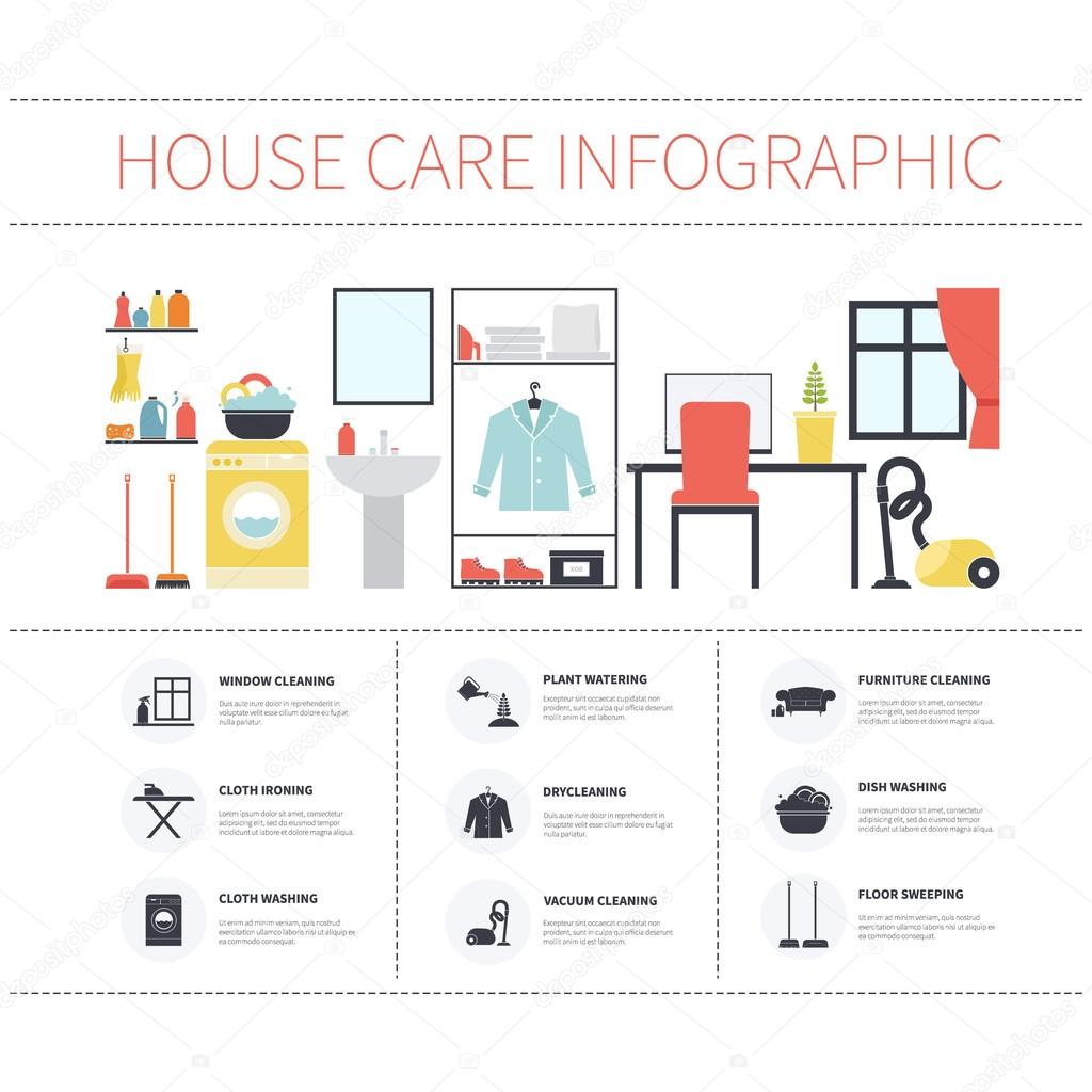House cleaning infographic